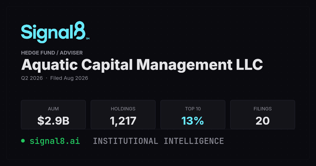 Aquatic Capital Management LLC 13F Holdings, AUM & Portfolio Positions ...