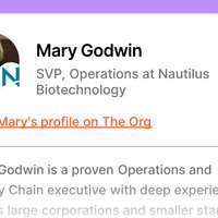 Godwin Mary E. profile photo