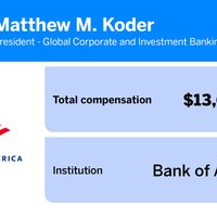 Koder Matthew M profile photo