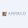 Anfield U.S. Equity Sector Rotation ETF logo