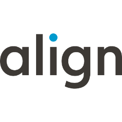 ALIGN TECHNOLOGY INC logo