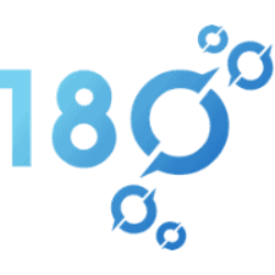 180 Life Sciences Corp. logo