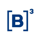 B3 BRASIL BOLSA BALCAO SA logo