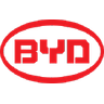BYD Company Limited logo