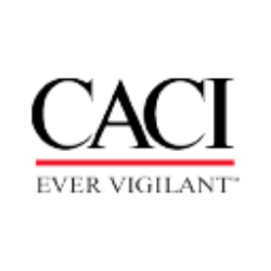 CACI International Inc logo