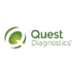 QUEST DIAGNOSTICS INC logo