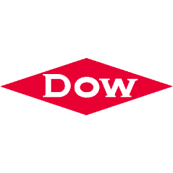 DOW INC. logo