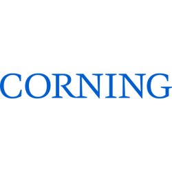 Corning Inc logo
