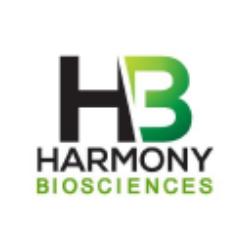 Harmony Biosciences Holdings, Inc. logo