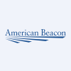 American Beacon GLG Natural Resources ETF logo