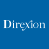 Direxion Daily MU Bull 2X ETF logo