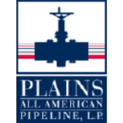 Plains GP Holdings LP logo