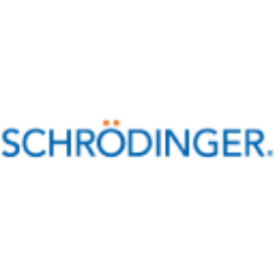 Schrodinger, Inc. logo